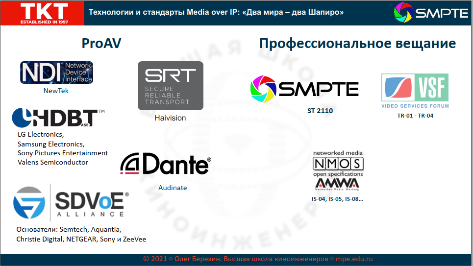 Спин-офф семейства стандартов SMPTE ST 2110: Проект IPMX — универсального протокола передачи медиаданных в IP-сетях