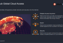 Презентация Ильи Доронина, Diantis System House (Канада), «Экономичные решения для онлайн-трансляций, контроля и измерения потоков» Презентация Ильи Доронина, Diantis System House (Канада)