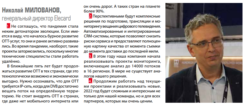 Николай Милованов, Elecard