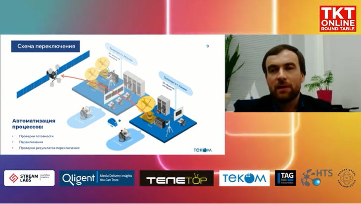 Андрей Бурашников, Теком