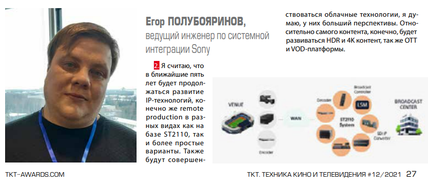 Егор Полубояринов, Sony