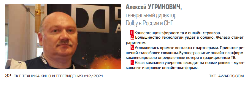 Алексей Угринович, Dolby