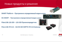 Презентация Егора Тягунова, Artel Video Systems: Обзор текущей линейки и осенние новинки NAB 2021 Егор Тягунов, Artel Video Systems Broadcasting 2021