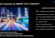 Презентация Анатолия Горонеско, VR Sphera и VR Cast, «Монетизация стрима» Горонеско Broadcasting 2022