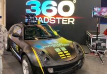 XO Virtual Production: итоги работы на CPS/TKT 2022