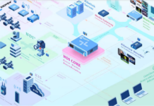 Компания Kiloview презентовала новый двунаправленный преобразователь 12G-SDI N50 Kiloview презентовал новый двунаправленный преобразователь 12G-SDI N50