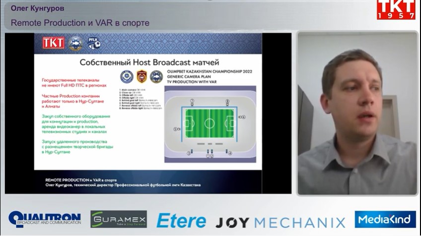 Олег Кунгуров Broadcasting/Pro AV 2022 Georgia