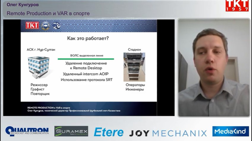 Олег Кунгуров Broadcasting/Pro AV 2022 Georgia