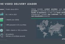 Презентация Ateme «Доставка и распространение 4К-контента на базе решений Ateme» Презентация «Доставка и распространение 4К-контента на базе технических решений Ateme» на Международной выставке-конференции Broadcasting / Cinema / Pro AV 2022 Central Asia