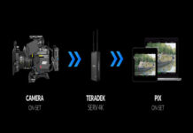 PIX сотрудничает с Teradek