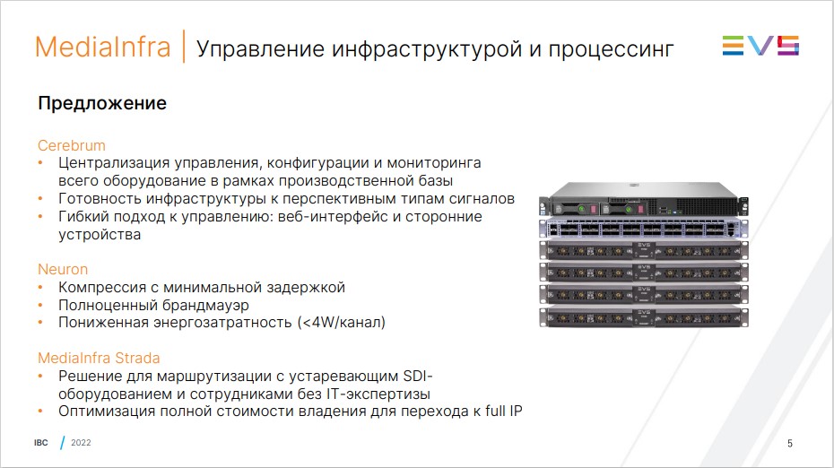 Александр Папын, EVS: «Обзор решений EVS, представленных на IBC 2022»