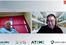 Александр Папын, EVS: «Обзор решений EVS, представленных на IBC 2022» Александр Папын, EVS: «Обзор решений EVS, представленных на IBC 2022»