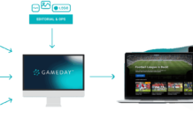 Spicy Mango запускает Gameday Spicy Mango запускает Gameday