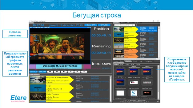 Speranza Mitsney Etere Radio Live новое поколение автоматизации IP-радио