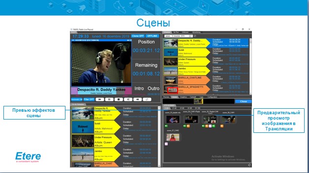 Speranza Mitsney Etere Radio Live новое поколение автоматизации IP-радио