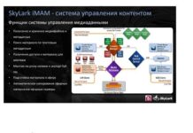 Презентация SkyLark: Эфирный комплекс «Пятого канал» Презентация SkyLark: Эфирный комплекс телекомпании «Пятый канал»