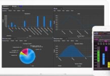 Xytech анонсировала последний выпуск платформы Media Operations Xytech анонсировала последний выпуск платформы Media Operations