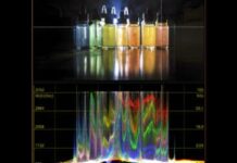 PHABRIX обновляет растризаторы Qx и QxL