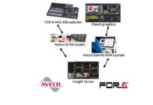 FOR-A и Aveco объединяют автоматизацию производства в альянсе «Game-Changing» FOR-A и Aveco объединяют автоматизацию производства в альянсе «Game-Changing» tkt1957.com