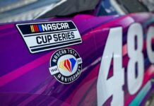 Гонки NASCAR с новой точки зрения Fox Sports, NASCAR и Racing Force Group подписали соглашение об использовании технологии POV микрокамеры Driver's Eye для мероприятий серии NASCAR Cup, транслируемых Fox Sports tkt1957.com