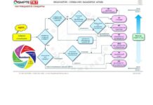 Презентация «Pro SMPTE». Обзор новых стандартов 2022 года» «Pro SMPTE». Обзор новых стандартов 2022 года» tkt1957.com