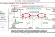 Презентация Олега Березина «Pro-SMPTE «Безопасность медиапроизводства» Презентация Олега Березина «Pro-SMPTE «Безопасность медиапроизводства» tkt1957.com