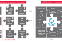 PFT запустит CLEAR Localize PFT запустит CLEAR Localize tkt1957.com