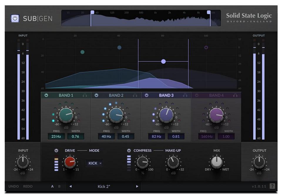 SSL расширяет SubGen tkt1957.com