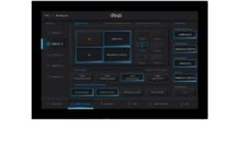 Новый AV-драйвер iRidi с поддержкой WyreStorm Новый AV-драйвер iRidi с поддержкой WyreStorm tkt1957.com