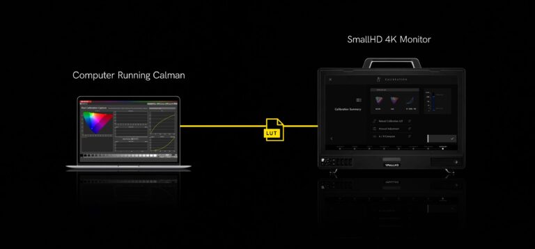 Portrait Displays объявляет о партнёрстве с SmallHD tkt1957.com