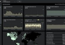 Mux: масштаб до 30 млн одновременных зрителей