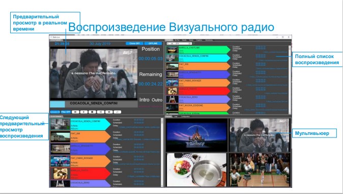 Сперанца Мицни (Speranza Mitsney), Business Development компании Etere, в «Қазмедиа Орталығы» с докладом «Etere is the Ideal MAM and PAM» на Международной Гибридной Выставке-Конференции Broadcasting / Cinema 2023. Post-IBC Kazakhstan