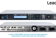 Leader демонстрирует инновации в области тестирования и измерения SDI/IP
