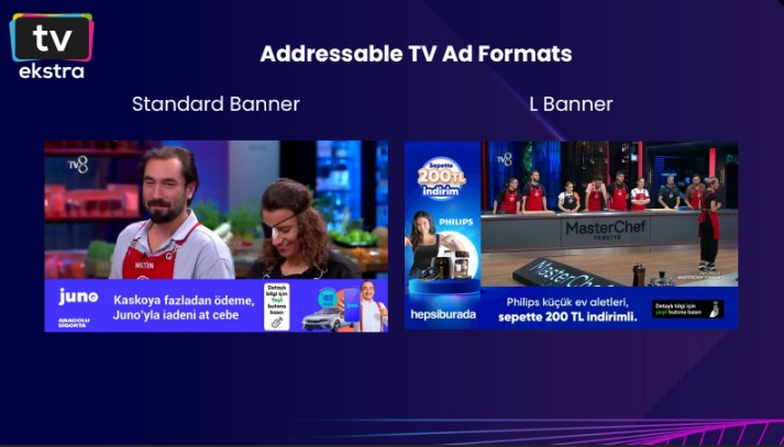 TV Ekstra: Технологии адресного TV