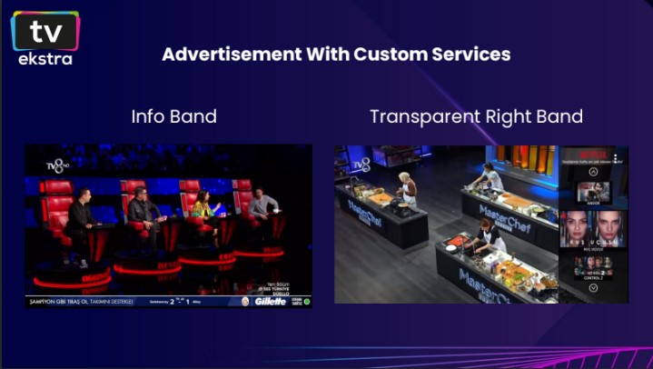 TV Ekstra: Технологии адресного TV