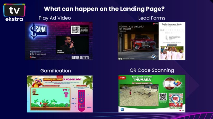 TV Ekstra: Технологии адресного TV