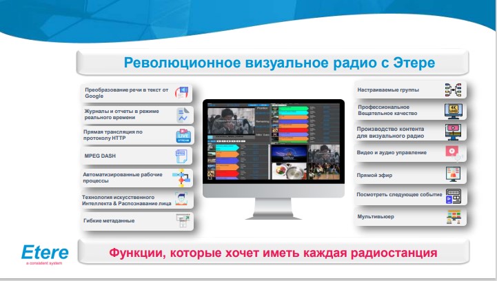 Broadcasting / Cinema / Pro AV 2024 Kazakhstan Etere