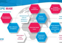 Презентация Etere «Идеальное Управление Медиа-Активами» Broadcasting / Cinema / Pro AV 2024 Kazakhstan