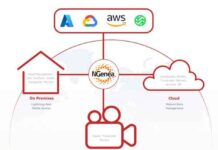 Pixitmedia: усовершенствования ПО ngenea