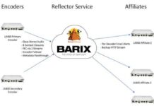 StreamGuys: запуск Reflector EVO