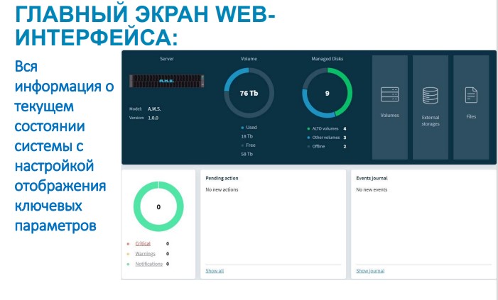 С докладом «IT-платформа хранения и обработки цифровых данных Nordbox» на Международной гибридной выставке-конференции Broadcasting / Cinema / Pro AV 2024 Kazakhstan (26-27 марта 2024, Алматы, Казахстан) выступил генеральный директор НПФ «Сфера-Видео» Игорь Калинин
