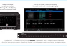 Leader: обновление анализаторов ZEN-W Leader Instruments