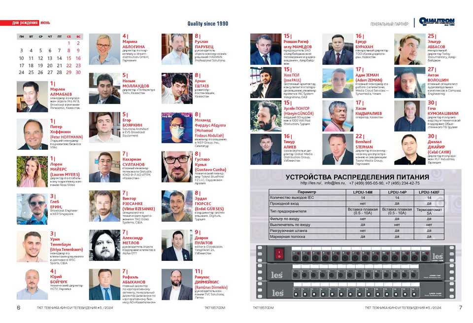 Дни рождения – июнь TKT1957 № 5 (769) 2024