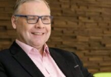 13 мая – день рождения Индрека Леппа, Levira, Эстония 13 мая – день рождения Индрека Леппа, Levira, Эстония