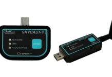 Cinelex: SKYCAST Wireless DMX для беспроводного DMX-управления Cinelex: SKYCAST Wireless DMX для беспроводного DMX управления