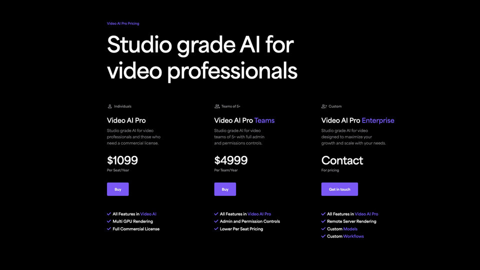 Topaz Labs, Video AI Pro: Удаление шума, стабилизация и масштабирование до 24K