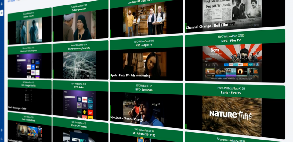 Witbe: Автоматизация и мониторинг на IBC2024