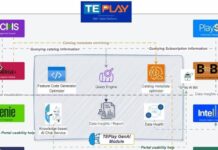 Tata Elxsi, TEPlay: GenAI для улучшения OTT-стриминга на IBC2024 Tata Elxsi, TEPlay: GenAI для улучшения OTT-стриминга на IBC2024