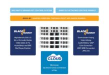 Arkona и Manifold: EASY-IP на IBC 2024 Arkona и Manifold: EASY-IP на IBC 2024