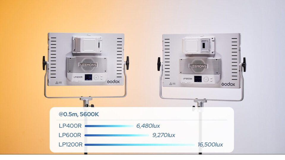 Godox, серия LP: Портативные LED-панели разных мощностей